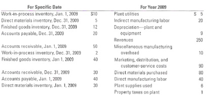 2040_Income statement.jpg